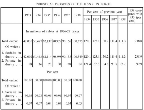 chart-1